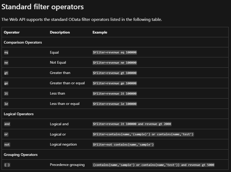 Power Automate List Rows Filter Empty and Update Row NotFound. Hung